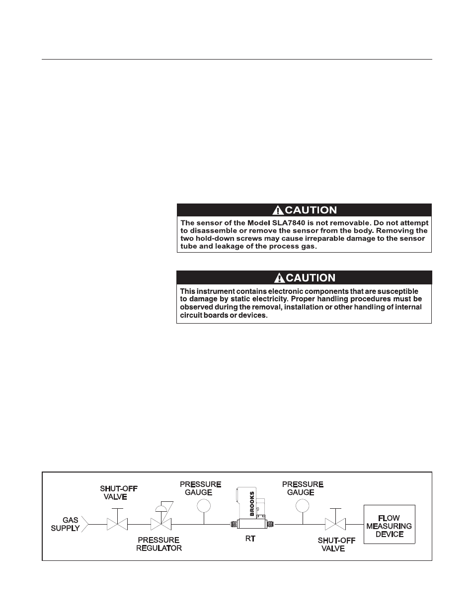 Model sla7840 | Brooks Instrument SLA7840 User Manual | Page 27 / 40