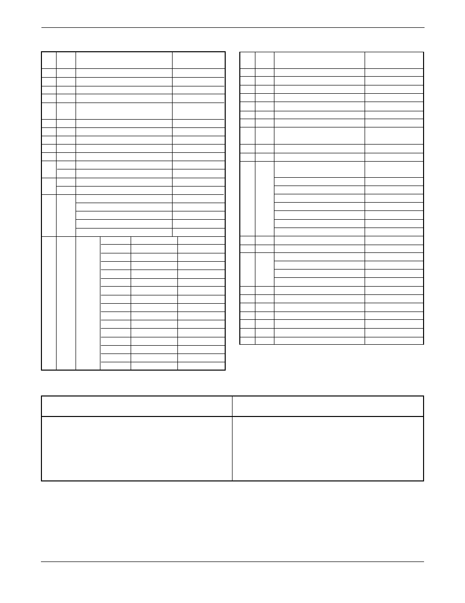Model 5866 -3, Numbers in ( ) refer to figure 7-1, Table 7-1 f | Table 7-2 lists tools and par | Brooks Instrument 5866M User Manual | Page 46 / 65