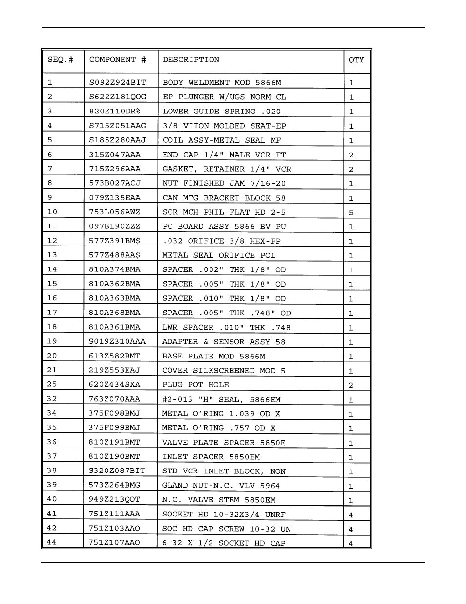 3 model 5866m parts list -5, Table 7-3 f | Brooks Instrument 5866M User Manual | Page 48 / 65