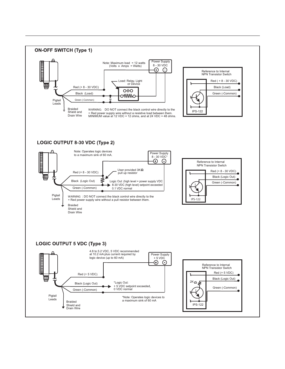 Ips122 series | Brooks Instrument IPS122 2 Indicating Pressure Switches" User Manual | Page 15 / 18