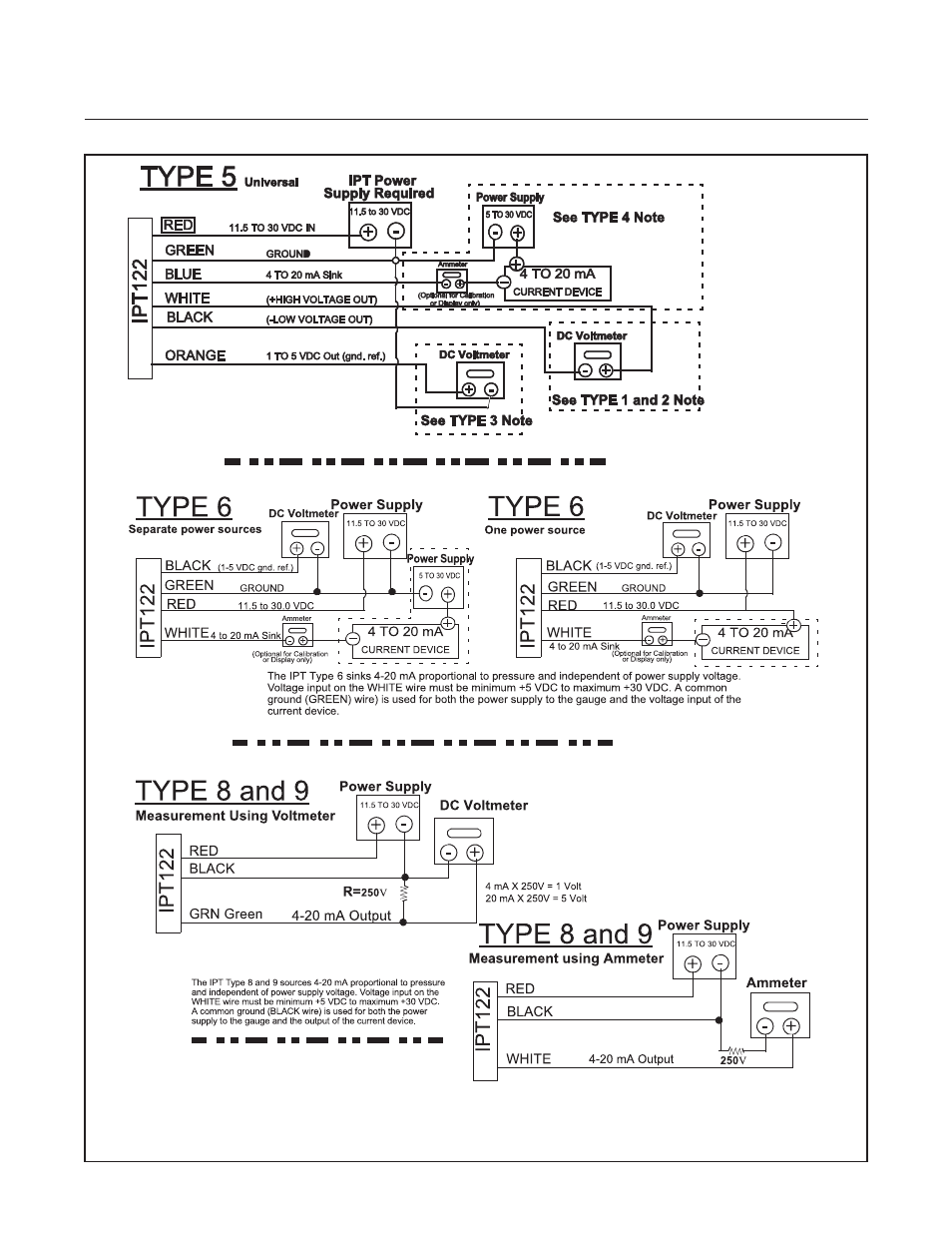 Ipt122 series | Brooks Instrument IPT122 2 Indicating Pressure Transmitters" User Manual | Page 16 / 22