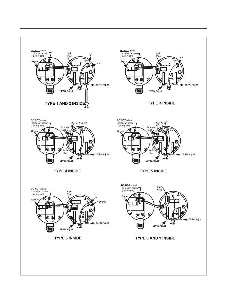 Ipt122 series | Brooks Instrument IPT122 2 Indicating Pressure Transmitters" User Manual | Page 18 / 22