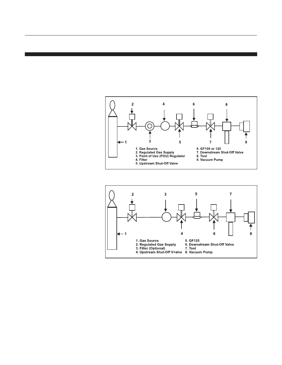 Gf100 series | Brooks Instrument GF126 User Manual | Page 24 / 82
