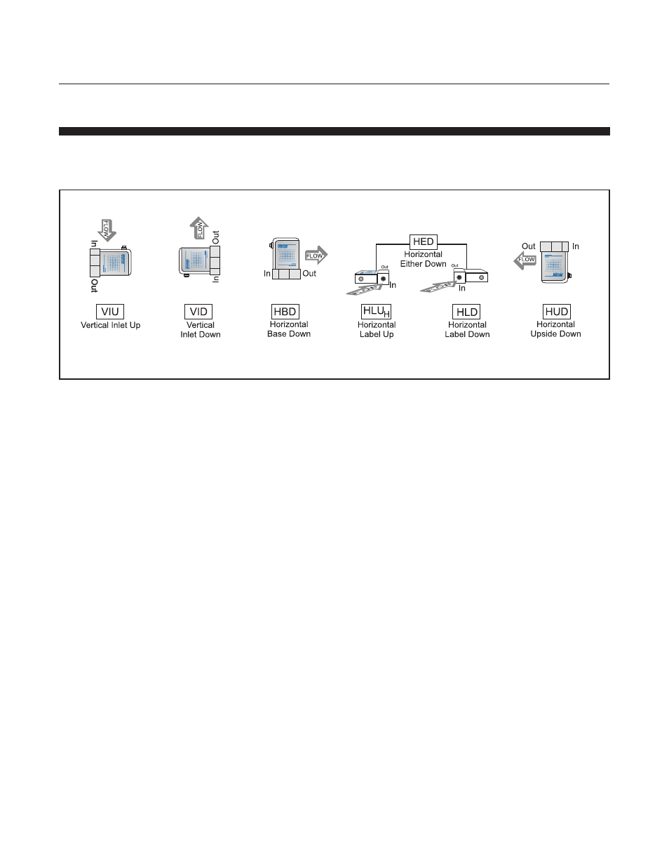 Gf100 series | Brooks Instrument GF126 User Manual | Page 26 / 82