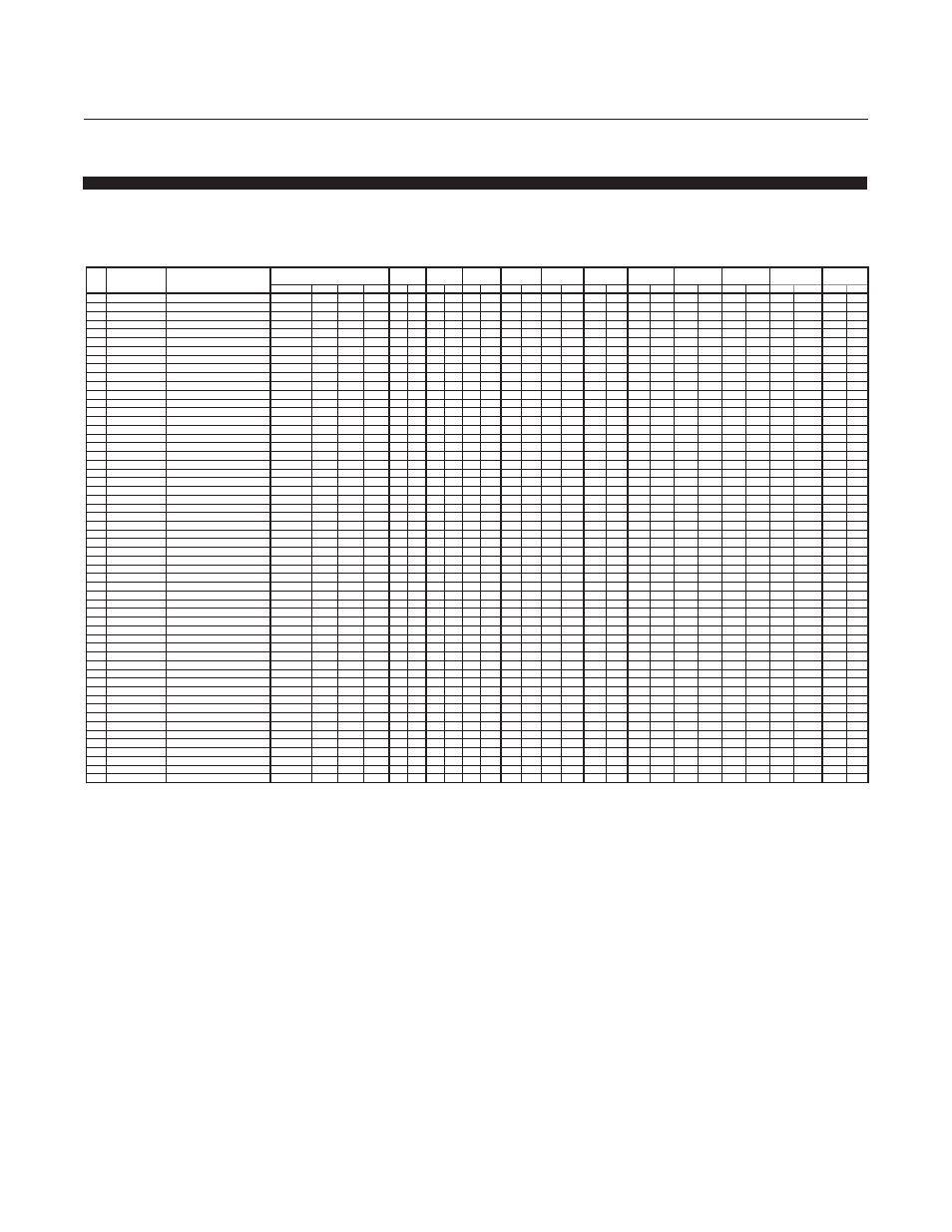 Gf100 series, Appendix a: gf100 series gas table | Brooks Instrument GF126 User Manual | Page 57 / 82