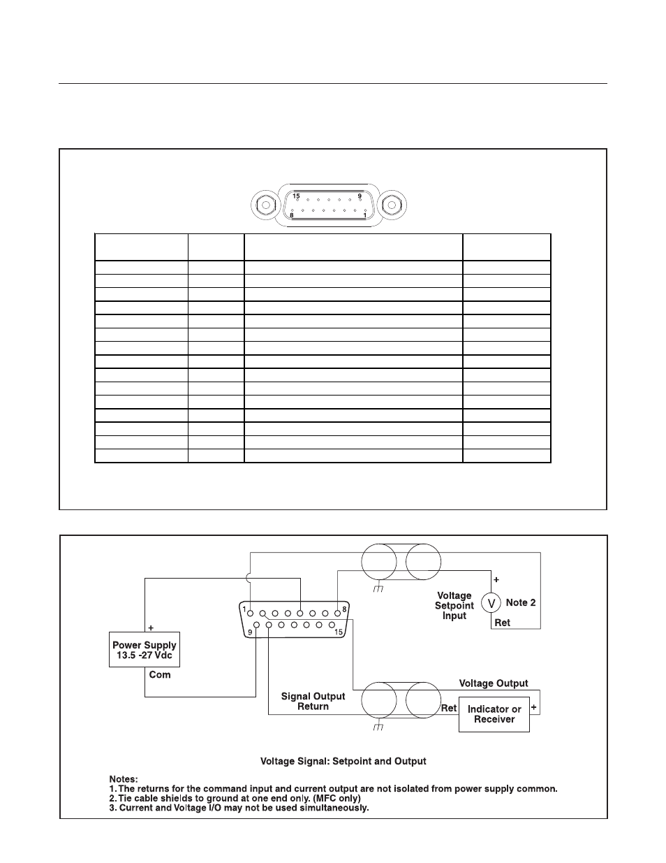 Brooks, Digital mfc's & mfm's | Brooks Instrument SLA5800 Series User Manual | Page 28 / 76