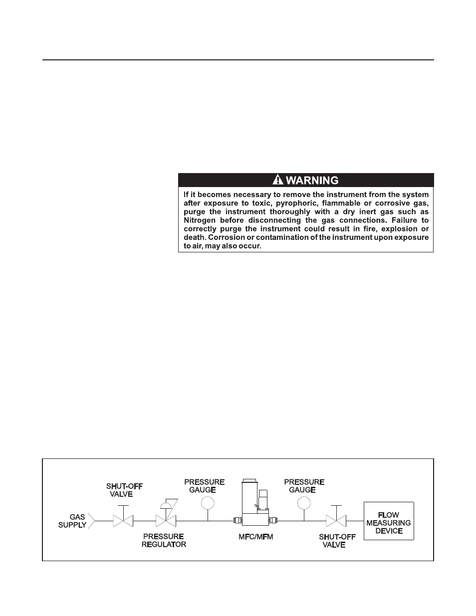 Brooks, Digital mfc's & mfm's | Brooks Instrument SLA5800 Series User Manual | Page 51 / 76