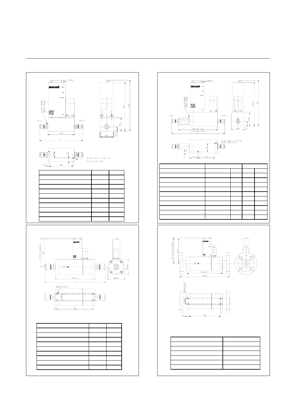 Models 5800-s, Installation and operation manual, Appendix b | Brooks Instrument 5800S Series User Manual | Page 33 / 50