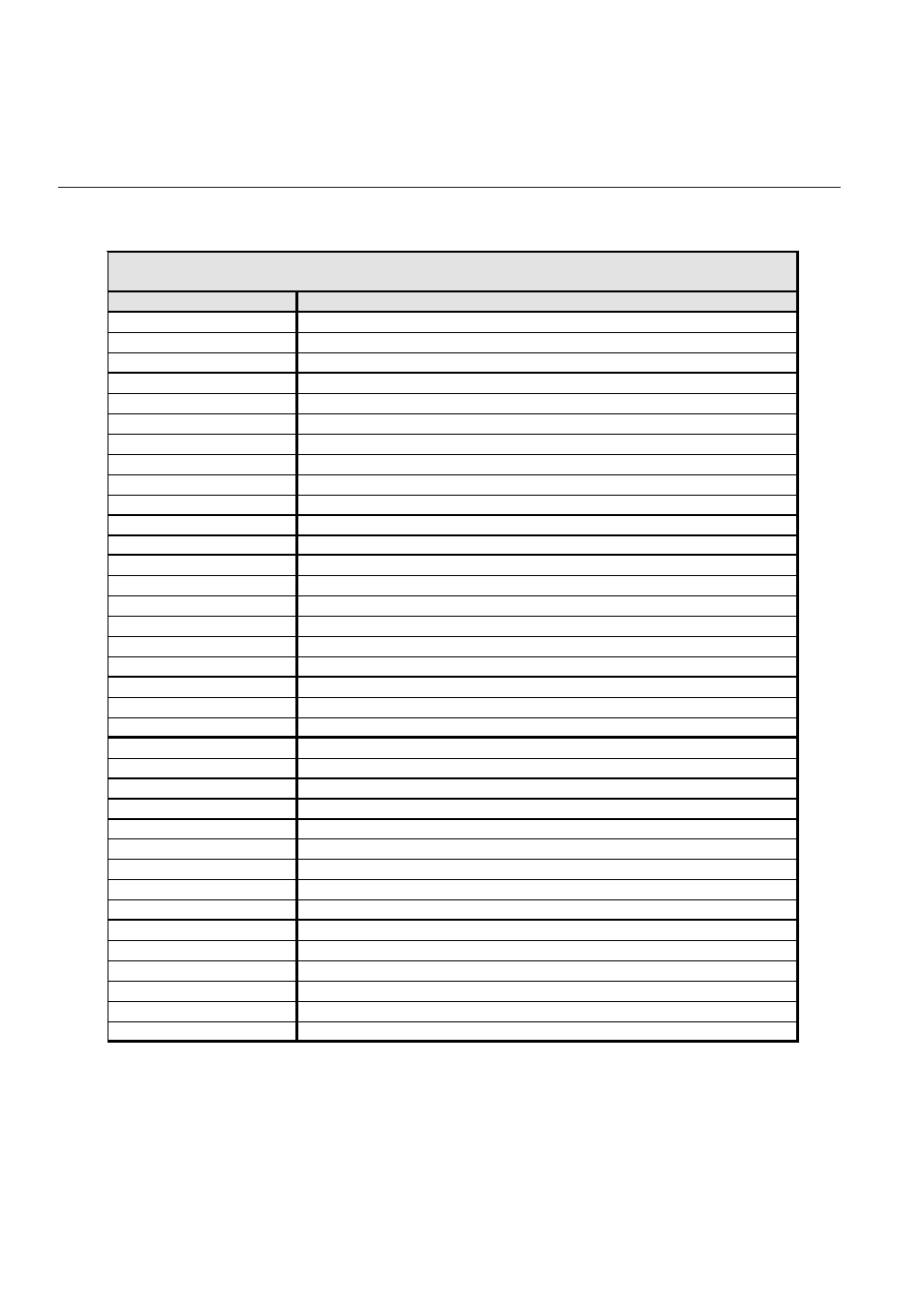 Appendix e: modellist 44, Appendix e: modellist, Models 5800-s | Installation and operation manual | Brooks Instrument 5800S Series User Manual | Page 44 / 50