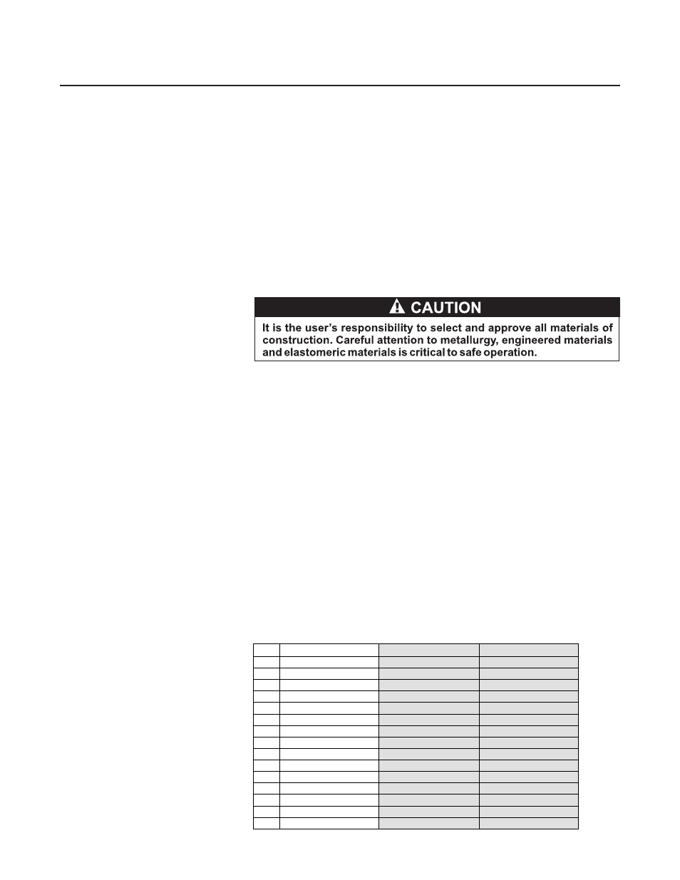 Brooks, 4800 series | Brooks Instrument 4800 Series User Manual | Page 9 / 50