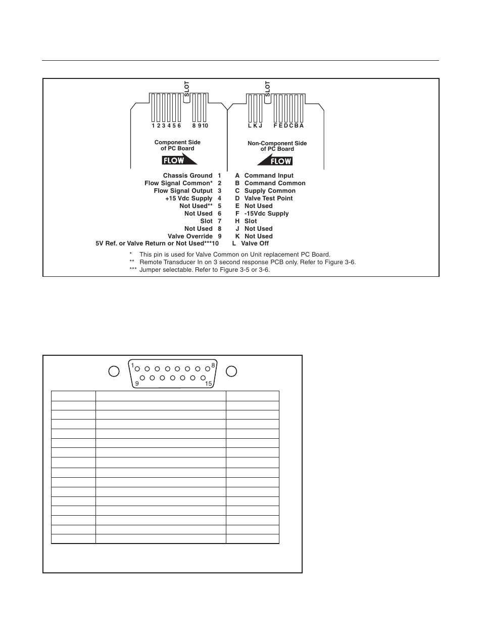 Brooks | Brooks Instrument 5850EM User Manual | Page 20 / 74
