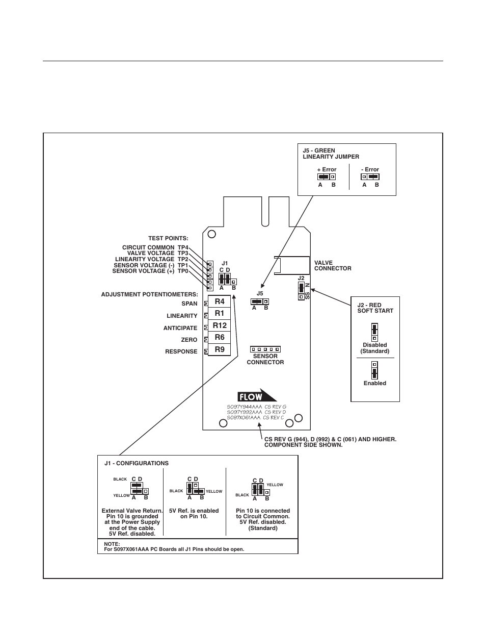 Brooks, R12 r1 r4 | Brooks Instrument 5850EM User Manual | Page 31 / 74