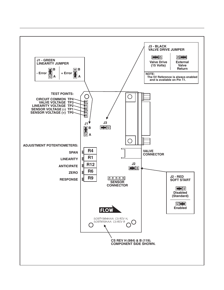 Brooks | Brooks Instrument 5850EM User Manual | Page 33 / 74