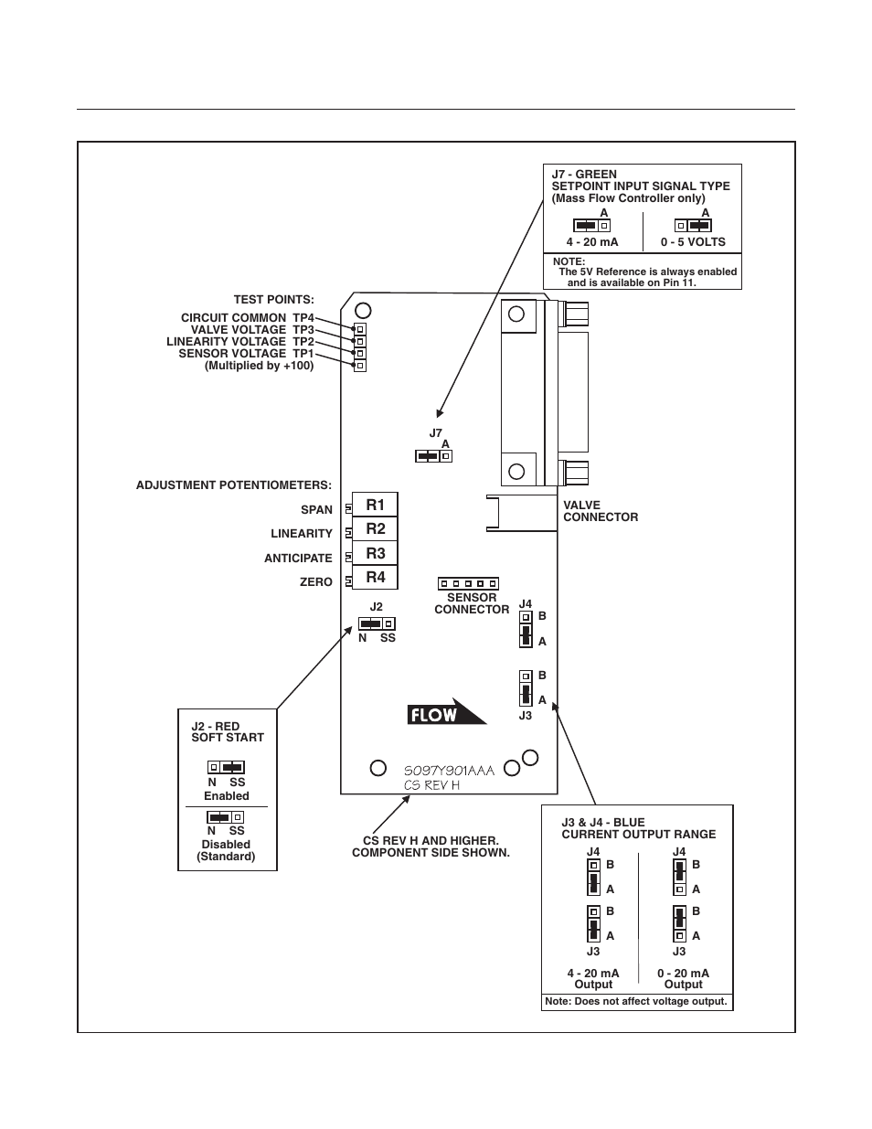 Brooks, R3 r2 r1 r4 | Brooks Instrument 5850EM User Manual | Page 35 / 74