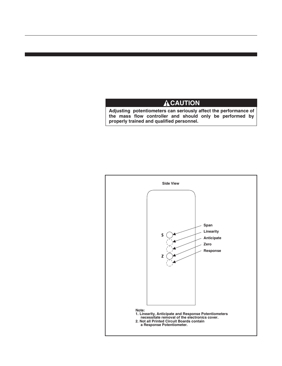 Brooks, Caution | Brooks Instrument 5850EM User Manual | Page 39 / 74