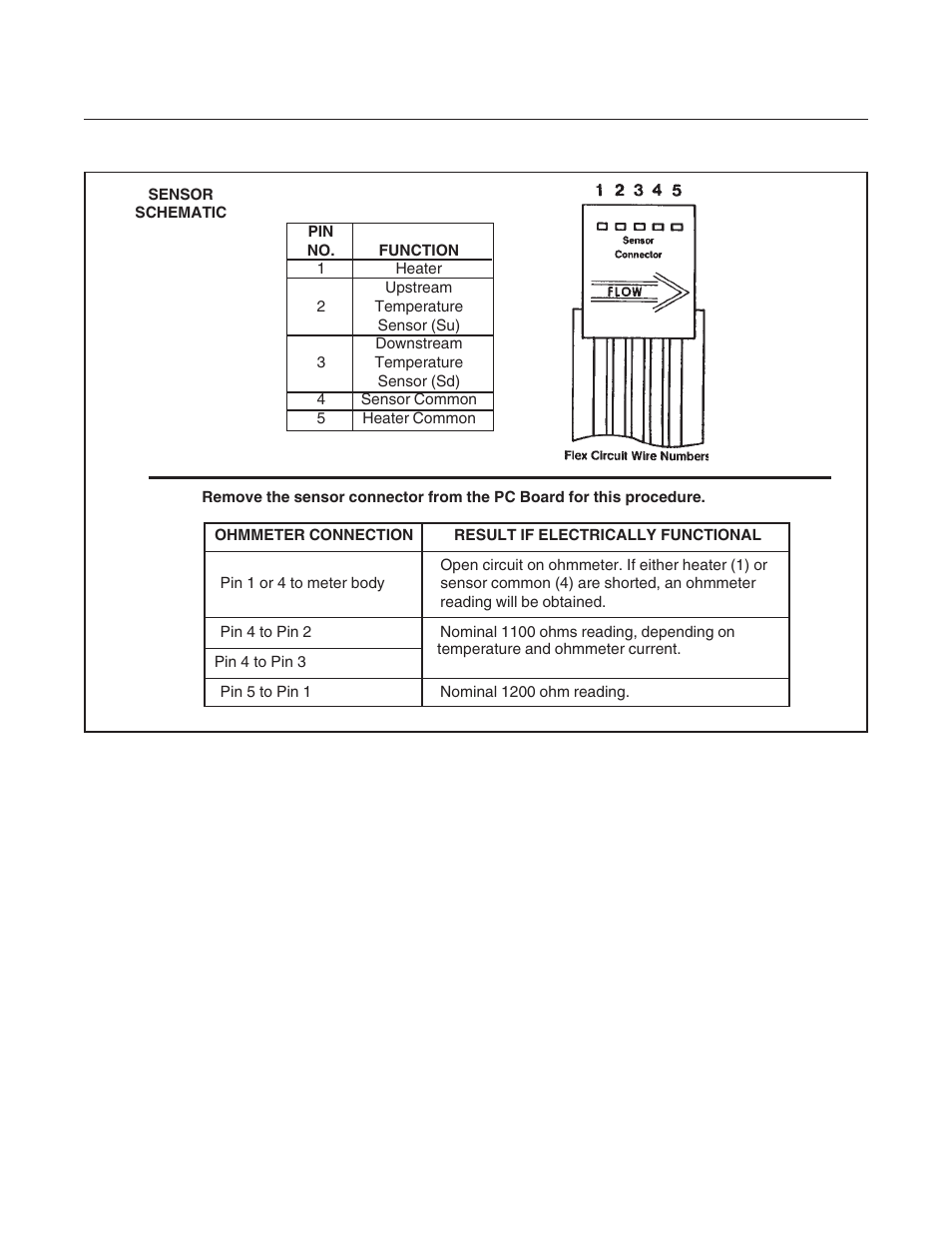 Brooks | Brooks Instrument 5850EM User Manual | Page 55 / 74