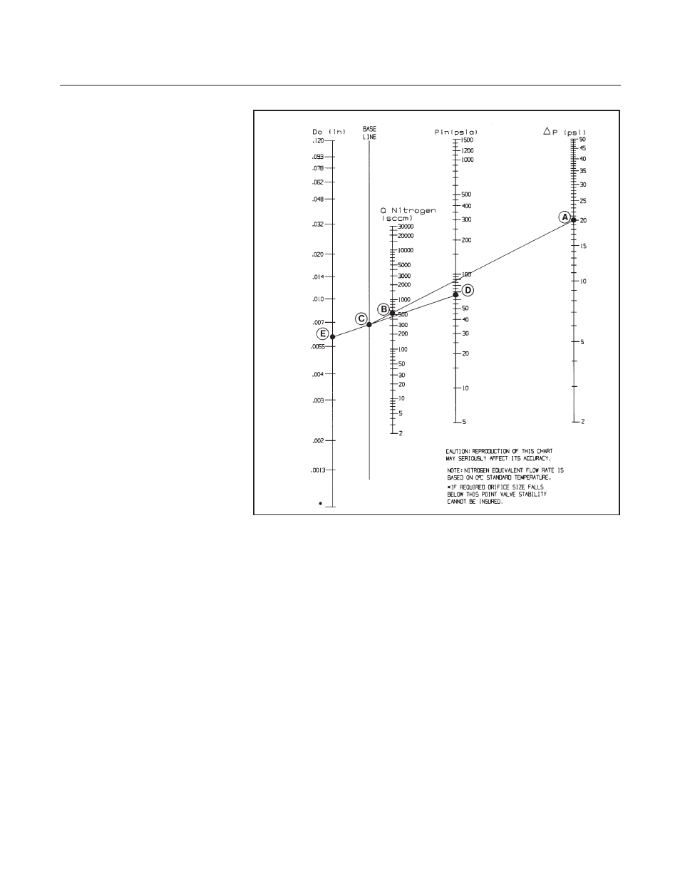 Brooks | Brooks Instrument 5850EM User Manual | Page 64 / 74