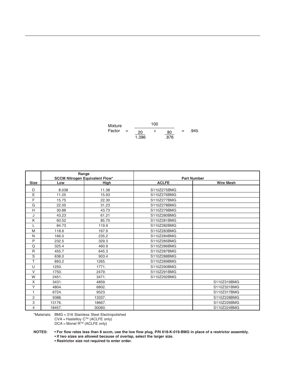 Brooks | Brooks Instrument 5850EM User Manual | Page 66 / 74