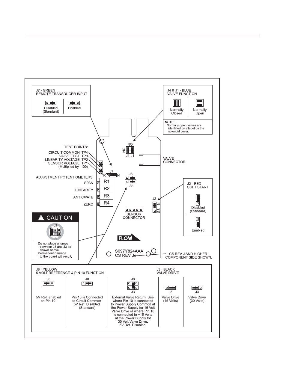 Brooks | Brooks Instrument 5851EM User Manual | Page 30 / 62