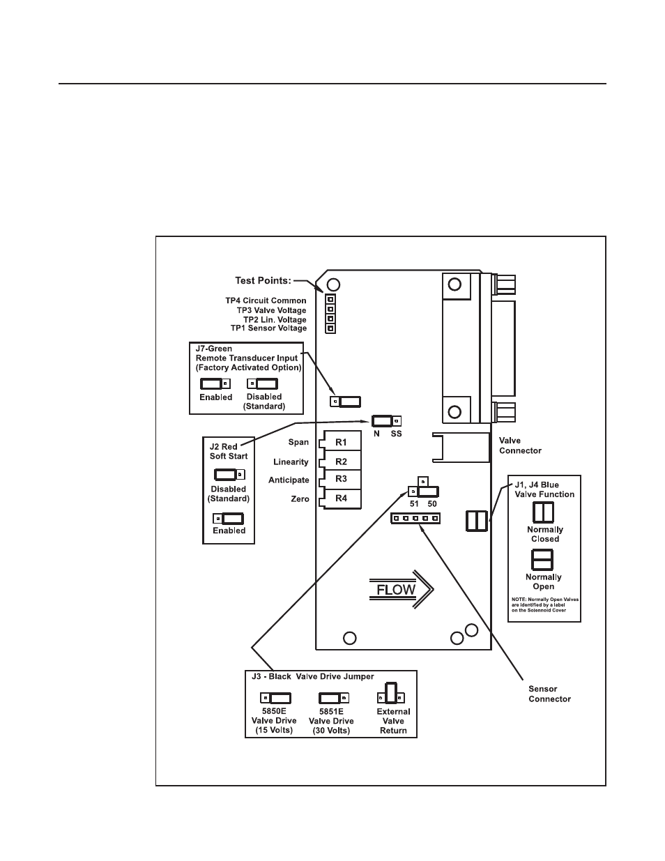 Brooks | Brooks Instrument 5851EM User Manual | Page 31 / 62