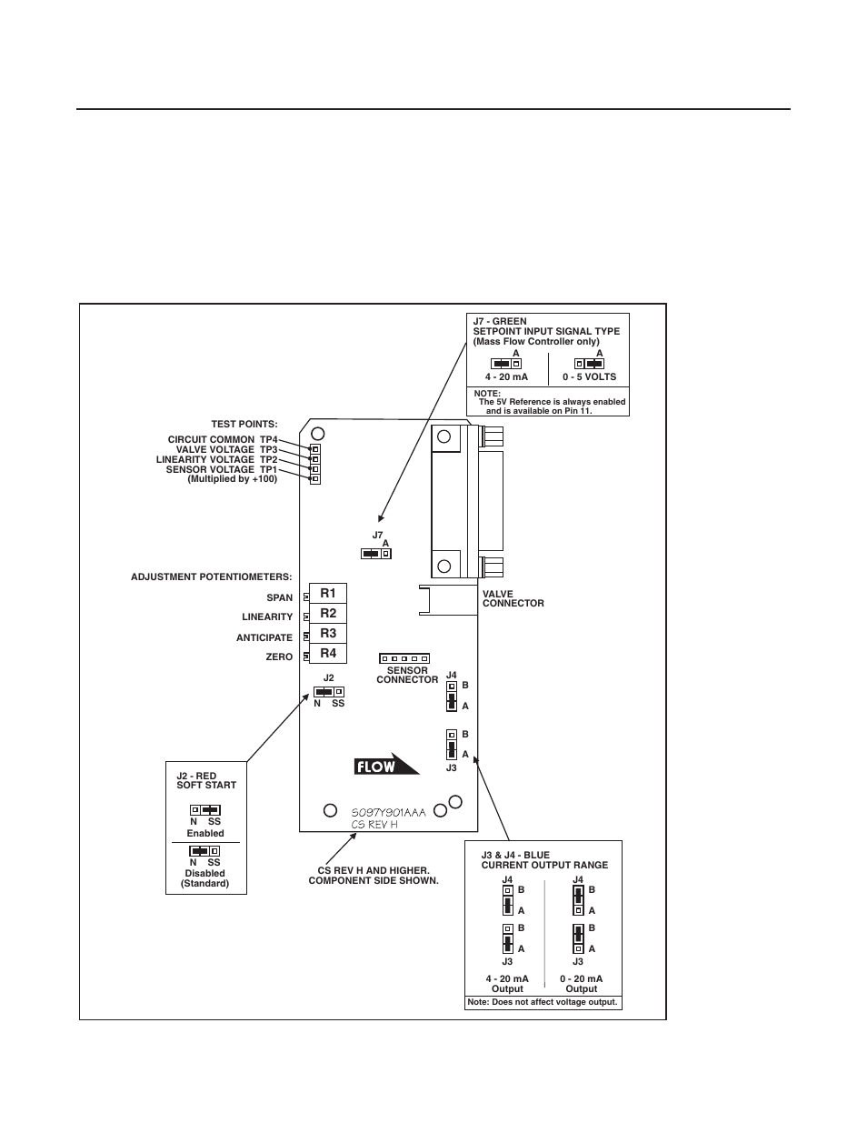 Brooks | Brooks Instrument 5851EM User Manual | Page 32 / 62