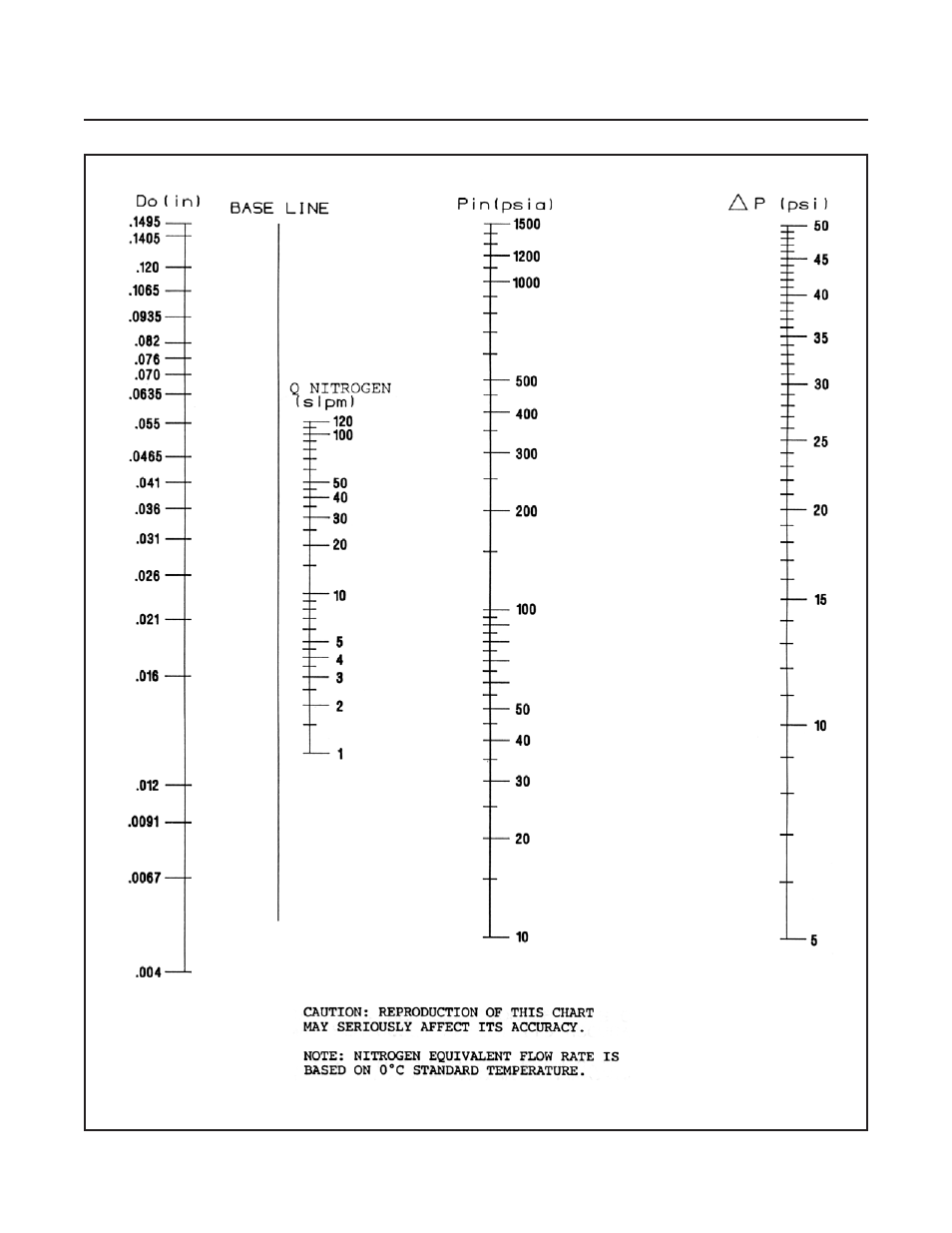 Brooks | Brooks Instrument 5851EM User Manual | Page 49 / 62