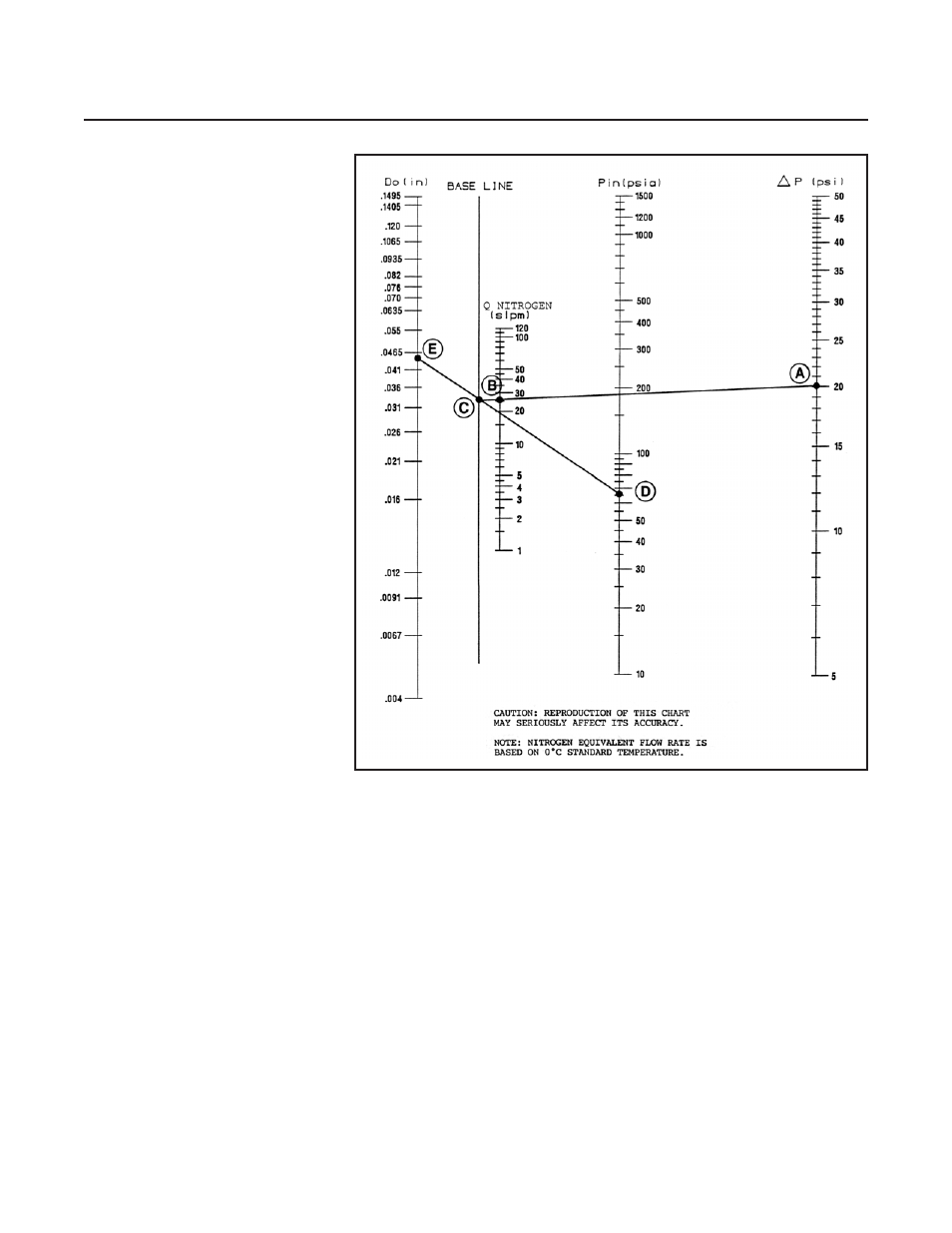 Brooks | Brooks Instrument 5851EM User Manual | Page 52 / 62