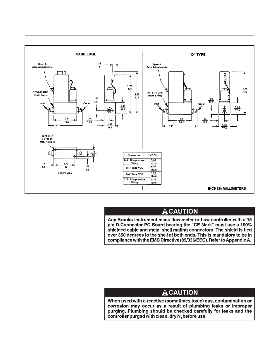 Brooks, Model 5850e | Brooks Instrument 5850E User Manual | Page 13 / 64
