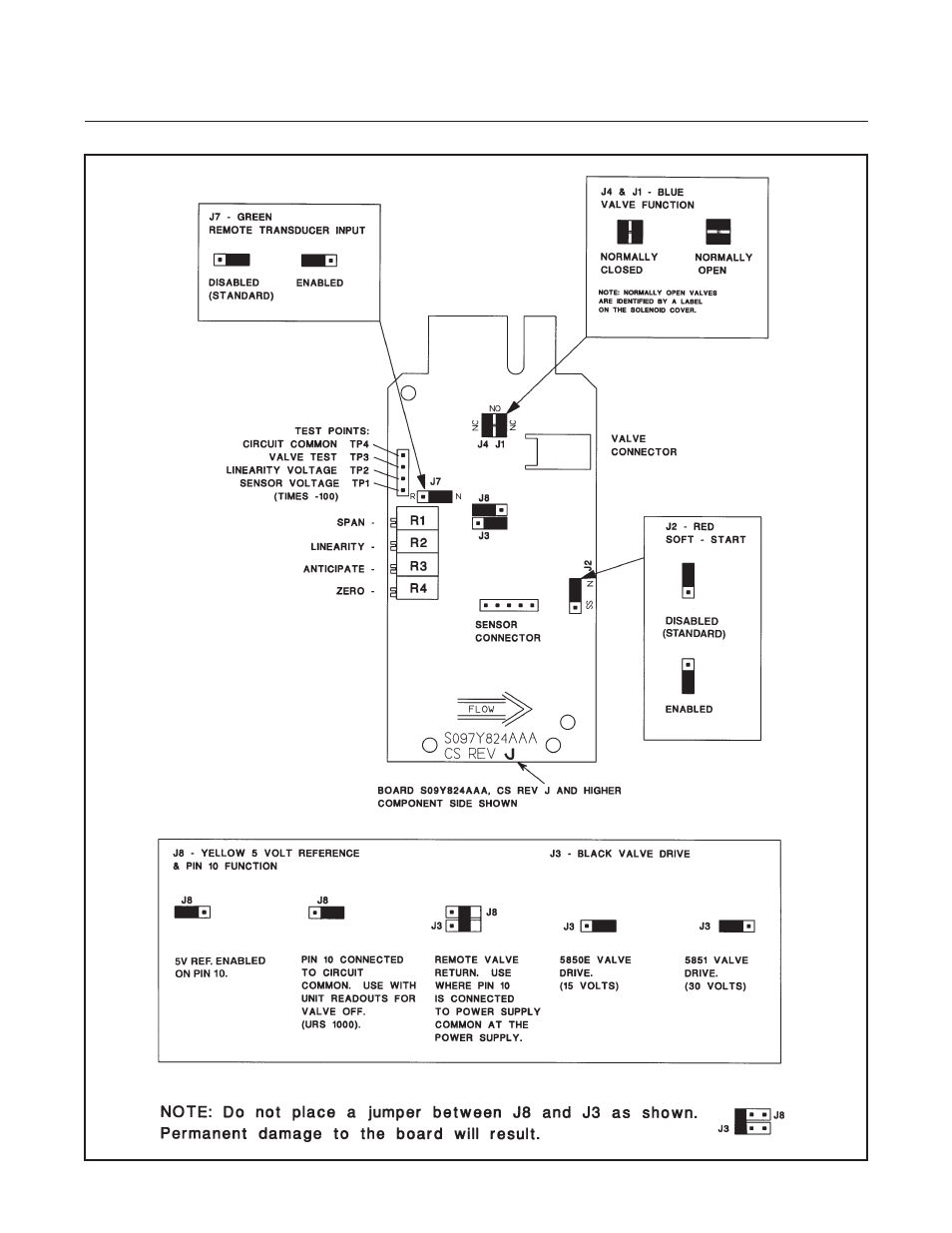 Brooks, Model 5850e | Brooks Instrument 5850E User Manual | Page 24 / 64