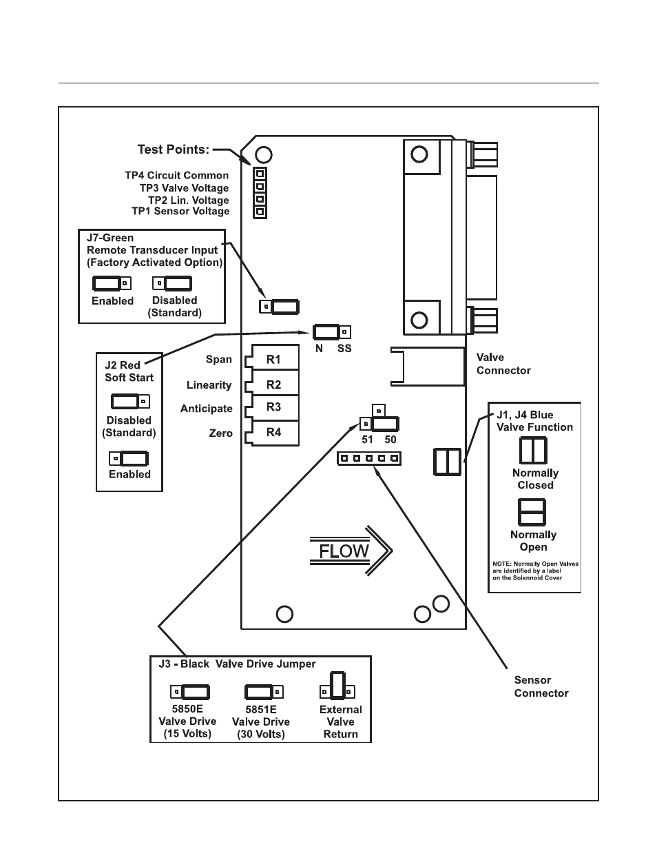Brooks, Model 5850e | Brooks Instrument 5850E User Manual | Page 25 / 64