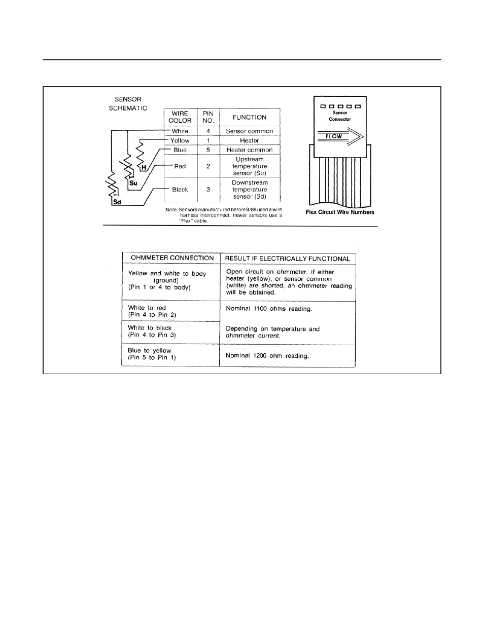 Brooks, Model 5850e | Brooks Instrument 5850E User Manual | Page 37 / 64