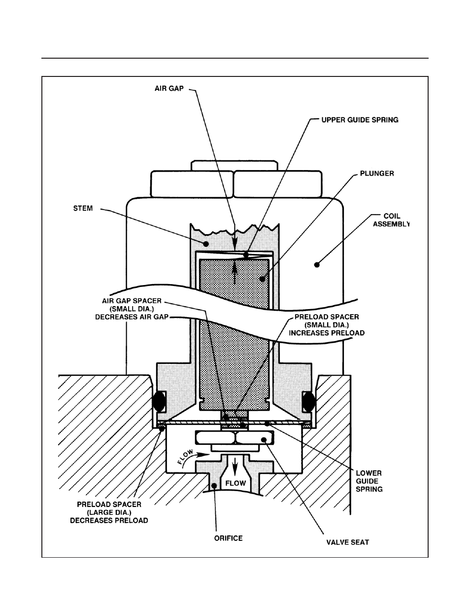 Brooks, Model 5850e | Brooks Instrument 5850E User Manual | Page 43 / 64