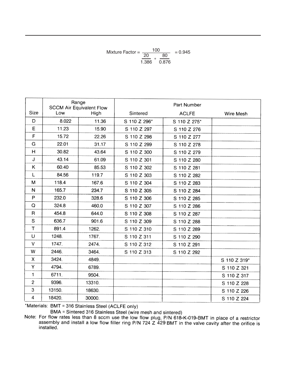 Brooks, Model 5850e | Brooks Instrument 5850E User Manual | Page 55 / 64