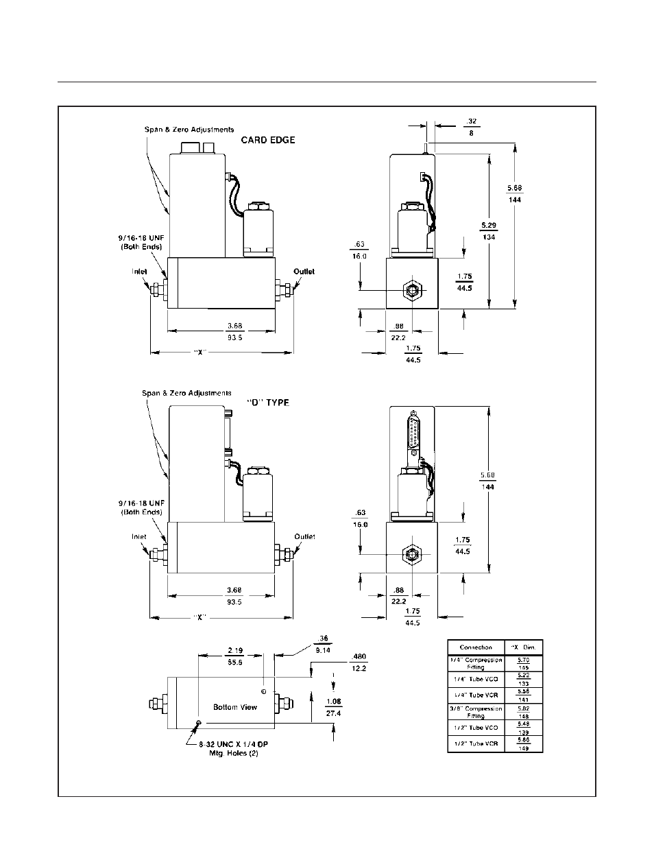 Brooks, Model 5851e | Brooks Instrument 5851E User Manual | Page 15 / 64