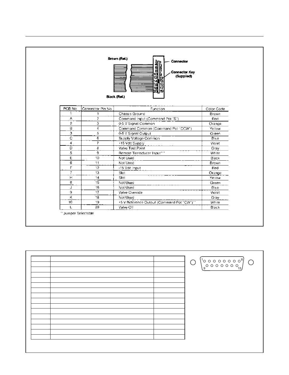 Brooks, Model 5851e | Brooks Instrument 5851E User Manual | Page 17 / 64