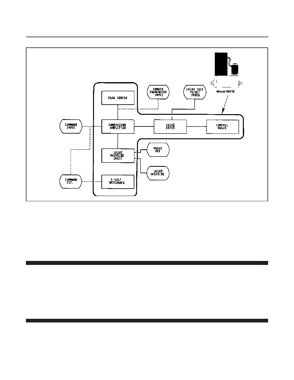 Brooks, Model 5851e | Brooks Instrument 5851E User Manual | Page 23 / 64