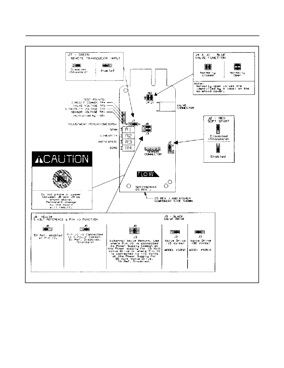 Brooks, Model 5851e | Brooks Instrument 5851E User Manual | Page 24 / 64