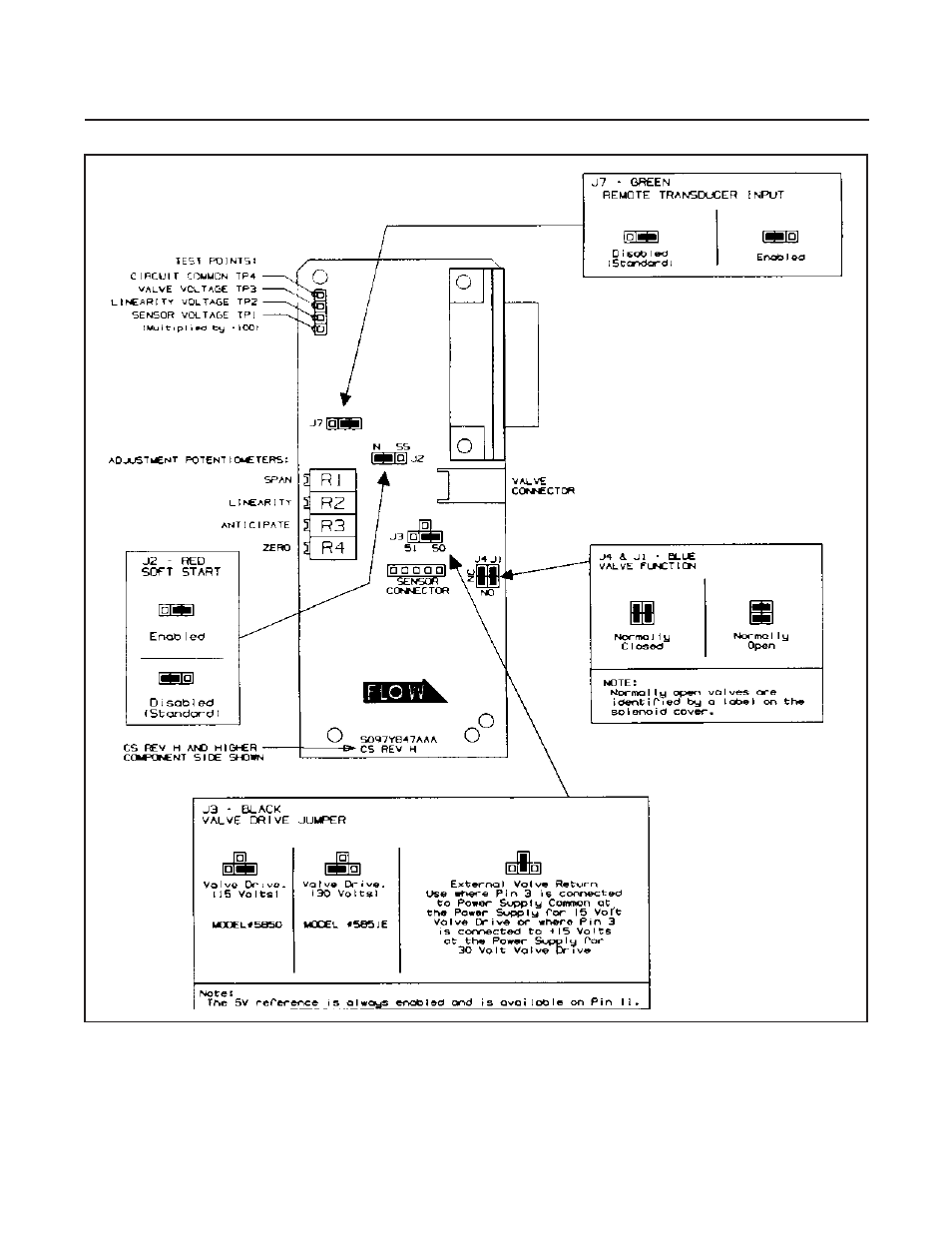 Brooks, Model 5851e | Brooks Instrument 5851E User Manual | Page 25 / 64