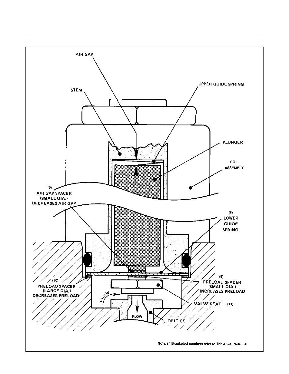 Brooks, Model 5851e | Brooks Instrument 5851E User Manual | Page 41 / 64