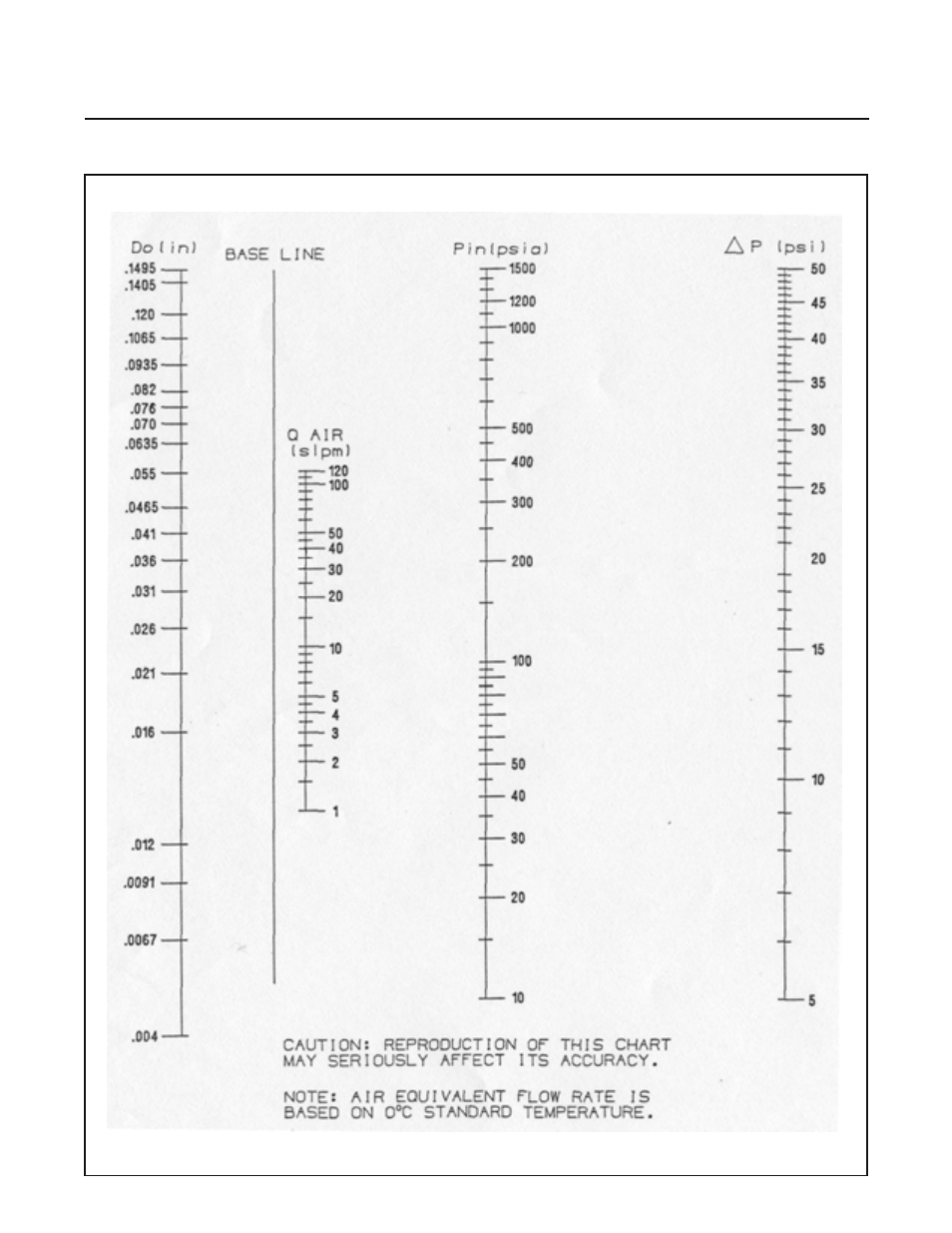 Brooks, Model 5851e | Brooks Instrument 5851E User Manual | Page 47 / 64