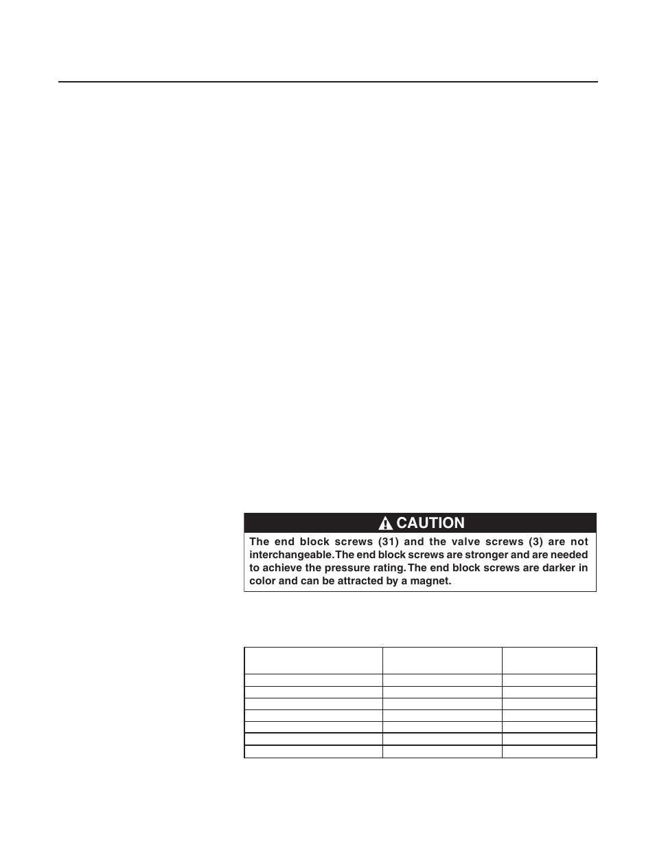 Brooks, Model 5851e, Caution | Brooks Instrument 5851E User Manual | Page 51 / 64