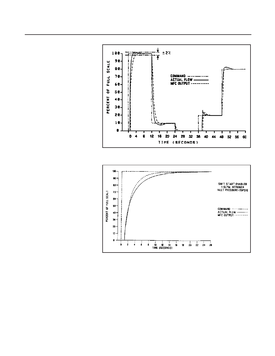 Brooks, Model 5851e | Brooks Instrument 5851E User Manual | Page 8 / 64