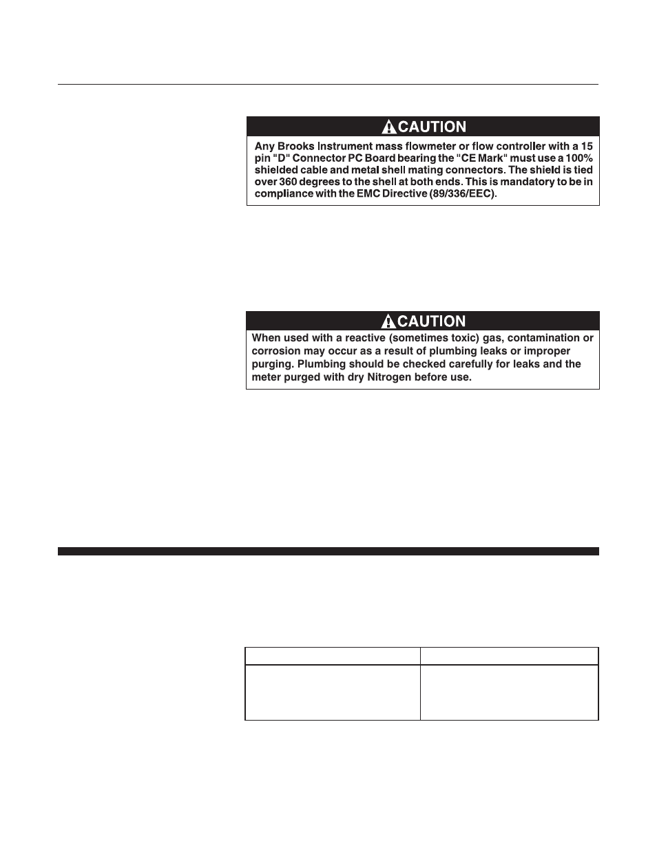 Brooks, Model 5860e | Brooks Instrument 5860E User Manual | Page 14 / 46