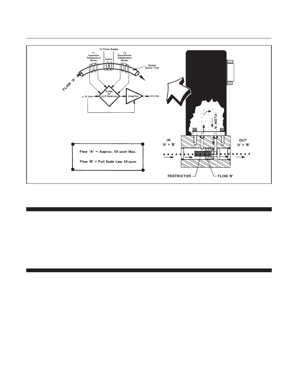 Brooks, Model 5860e | Brooks Instrument 5860E User Manual | Page 18 / 46