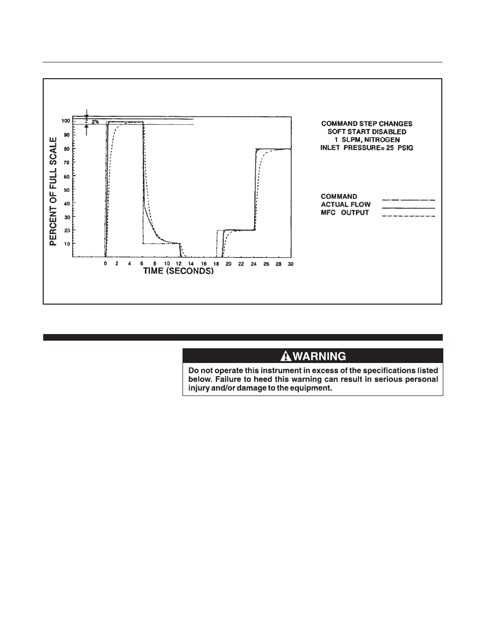 Brooks, Model 5860e | Brooks Instrument 5860E User Manual | Page 8 / 46