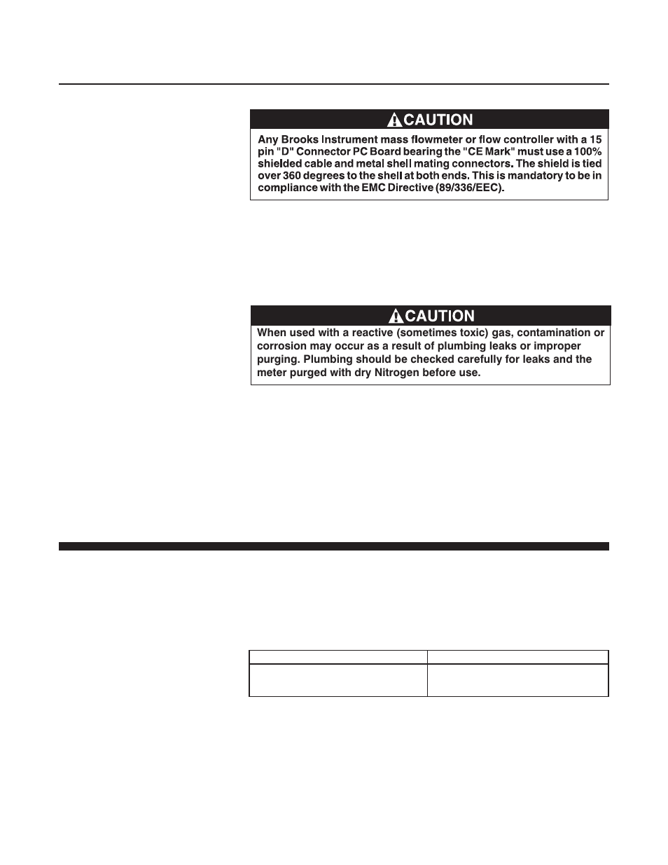 Model 5861e | Brooks Instrument 5861E User Manual | Page 12 / 44