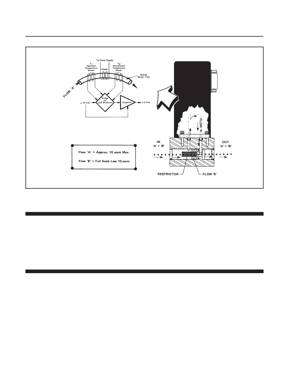 Model 5861e | Brooks Instrument 5861E User Manual | Page 16 / 44