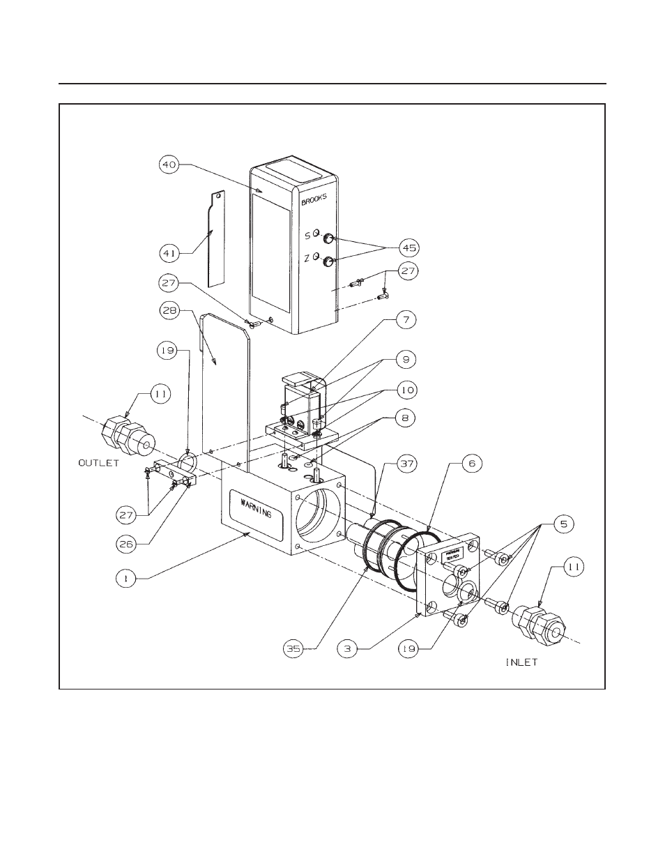 Model 5861e | Brooks Instrument 5861E User Manual | Page 34 / 44