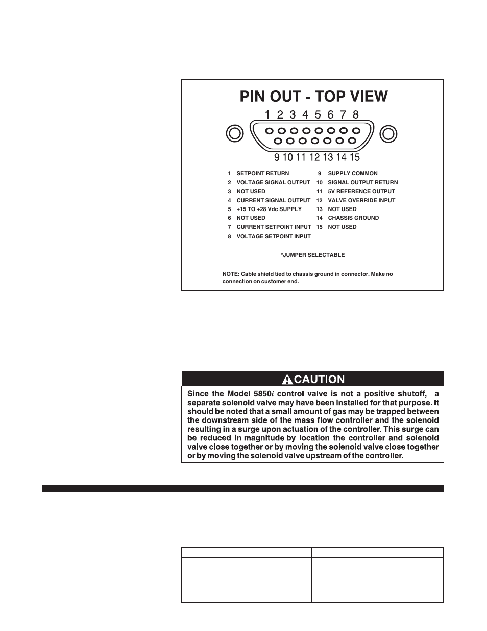 Brooks, Model 5850i | Brooks Instrument 5850i User Manual | Page 14 / 62