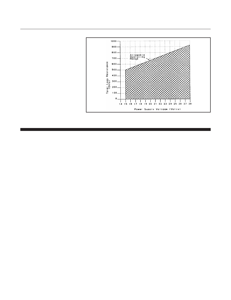 Brooks, Model 5850i | Brooks Instrument 5850i User Manual | Page 15 / 62